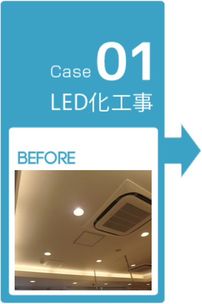 LED化工事